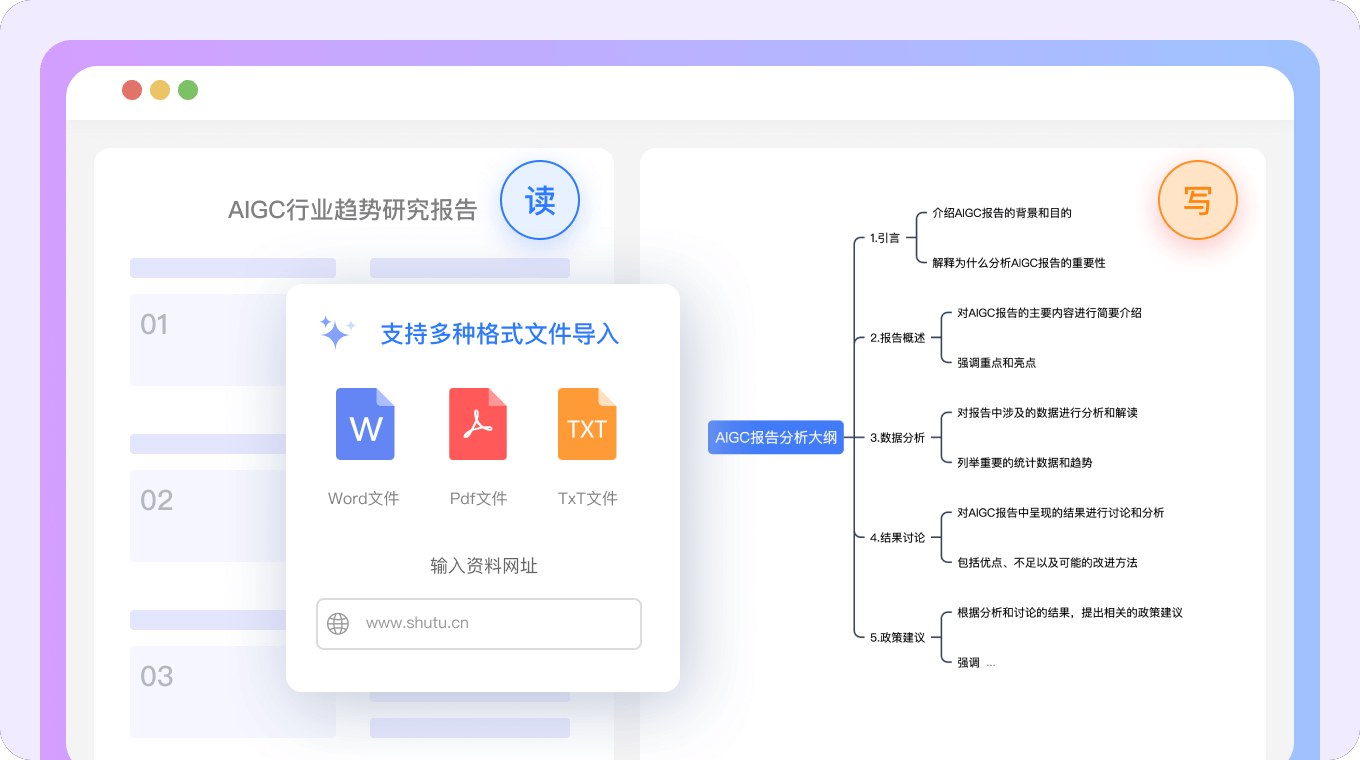 分屏导图