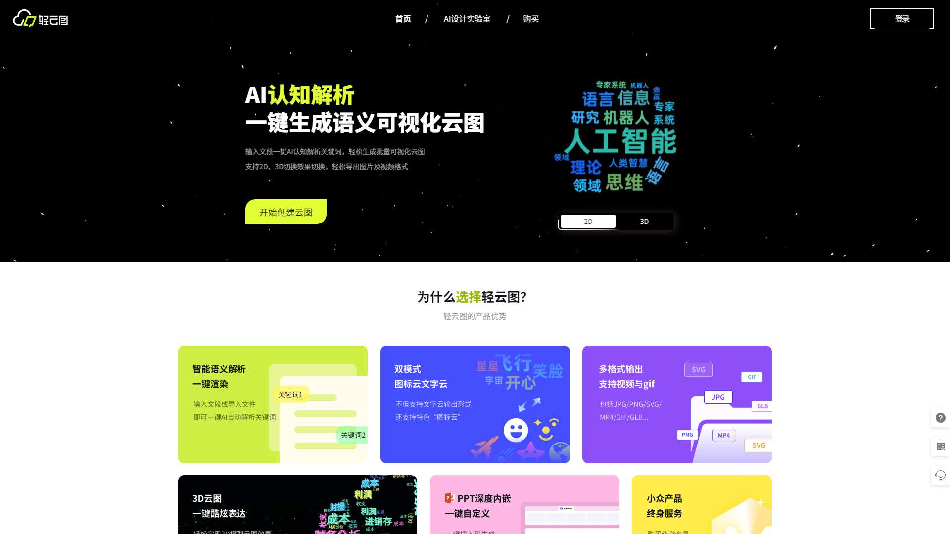 轻云图 界面预览